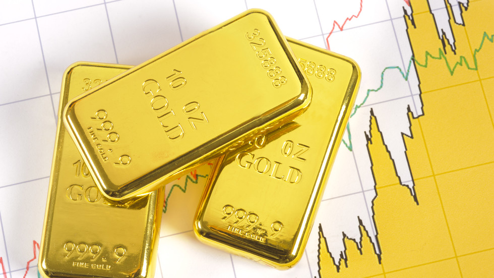 Gold soars above ,300 per ounce — RT Business News