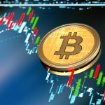 Bitcoin Trump-era gains wiped out — RT Business News