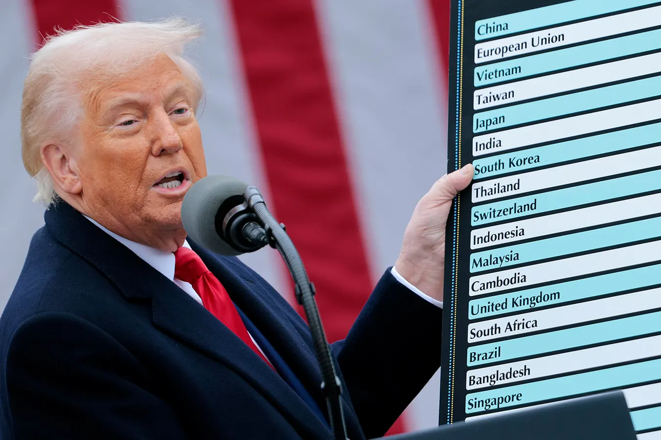 One Year Later, Trump’s Dirty 15 Trade Partners Are  Billion Dirtier