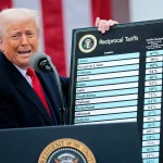 Here’s Why An Economist Predicts Even Higher Prices After Tariff Refunds