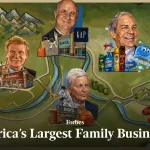 Forbes Unveils Its Inaugural Ranking Of The Top Family Businesses Featuring America’s Biggest Family Companies Driving Jobs, Growth And Generational Success