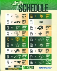 7 Takeaways From The Green Bay Packers’ Schedule