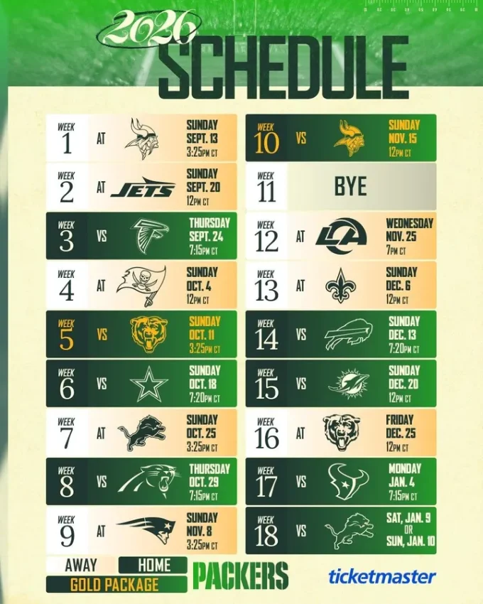 7 Takeaways From The Green Bay Packers’ Schedule