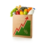 This Bag Of Groceries That Cost  In 2020 Now Costs 