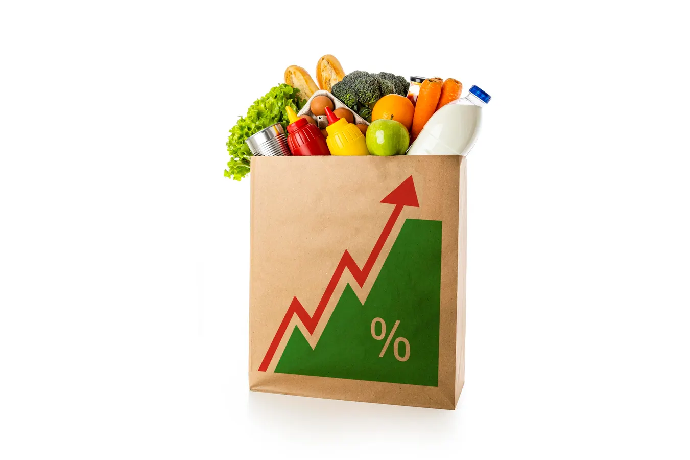 This Bag Of Groceries That Cost  In 2020 Now Costs 