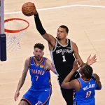 The Spurs And Thunder Might Spark A Team-Building Crisis In The NBA