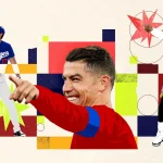 World’s 10 Highest-Paid Athletes: 2026 Forbes List