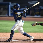 First-Place Milwaukee Brewers Also Have MLB’s Top Prospect, Jesus Made