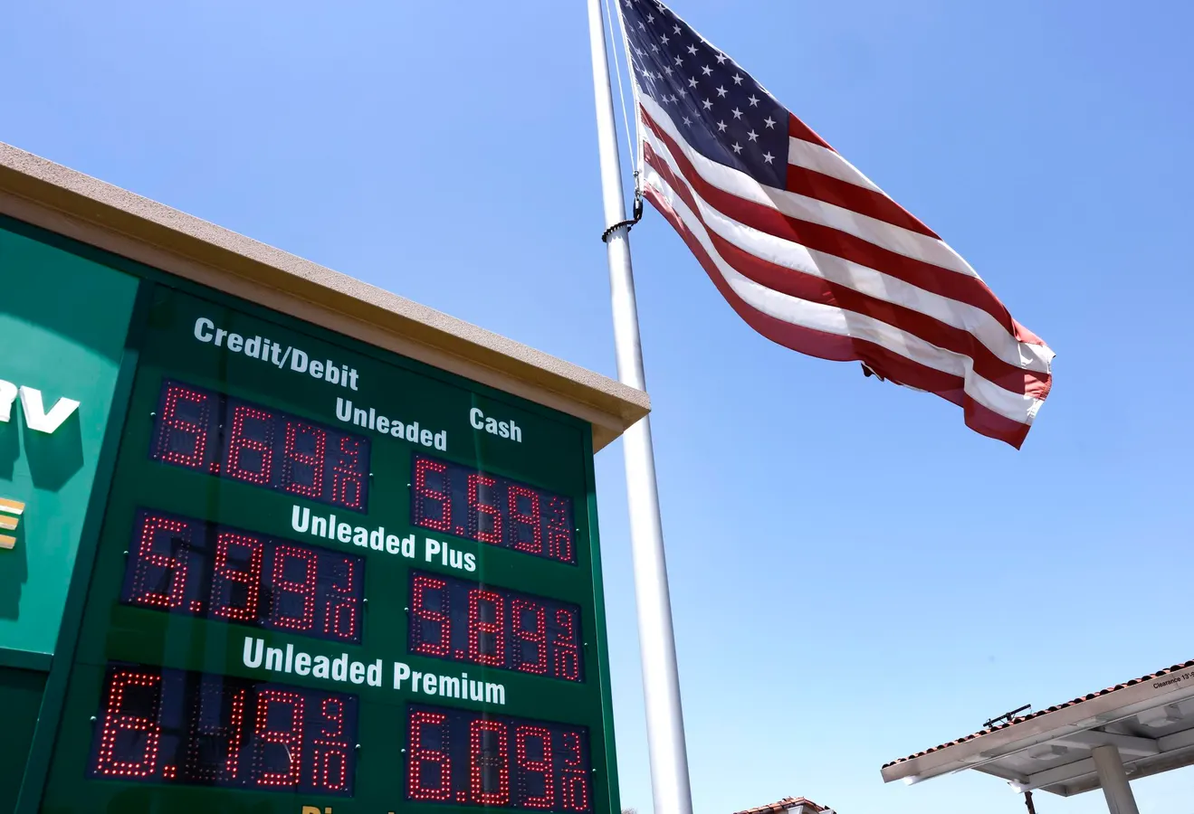 Higher For Longer, That’s The Story Of Oil And Gas Prices