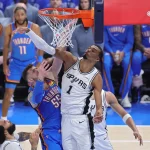 Magic Johnson Says Victor Wembanyama’s Defensive Tactics ‘Won’t Work’ Against The Knicks