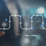 Harnessing AI: Lessons From Past Transformations