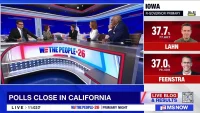 MS NOW Sees Ratings Gains Ahead Of Programming Changes