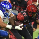 College Football Realignment Felt Among Non-Power Conferences In 2026