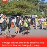 Indonesia’s Tourism Boom Continues as International Visitor Numbers and Spending Climb