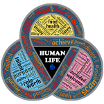 Podcasts That Help Us Deal With Life And Its Challenges