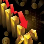 How The Iran War Could Affect The Price Of Gold