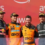 F1 Standings 2026 After The Hungarian Grand Prix