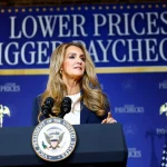 It’s Time To Raise The  Million SBA Lending Cap