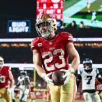 2026 Fantasy Football Players To Know With A Week 8 Bye