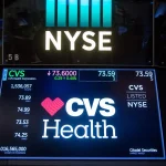 CVS Health Profits Hit .9 Billion As Firm Gets Handle On Aetna Costs