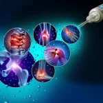 Regenerative Medicine In Spine And Joint Care