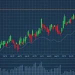 How To Read Stock Charts For Beginners To Master Stock Analysis