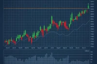 How To Read Stock Charts For Beginners To Master Stock Analysis