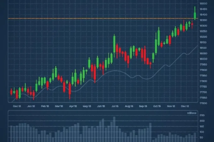 How To Read Stock Charts For Beginners To Master Stock Analysis