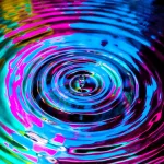 Finding Your “WordCode”: The Language Of Motivation