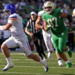 Power 4 Conference Programs Dominate College Football’s Preseason Top 25