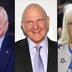 America’s Richest Sports Team Owners 2026