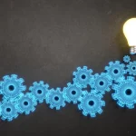 How Innovation Is Establishing Itself As An Essential Business Function