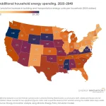 America’s Energy Affordability Crisis Just Got A Trillion Dollars Worse