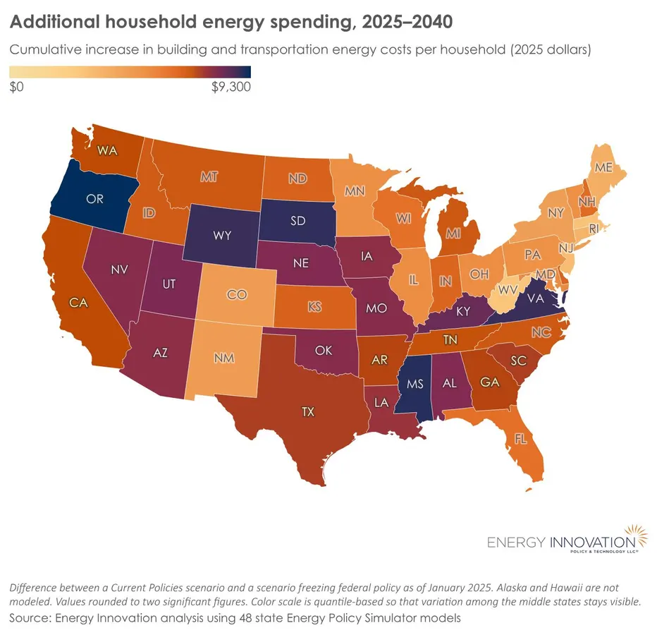 America’s Energy Affordability Crisis Just Got A Trillion Dollars Worse