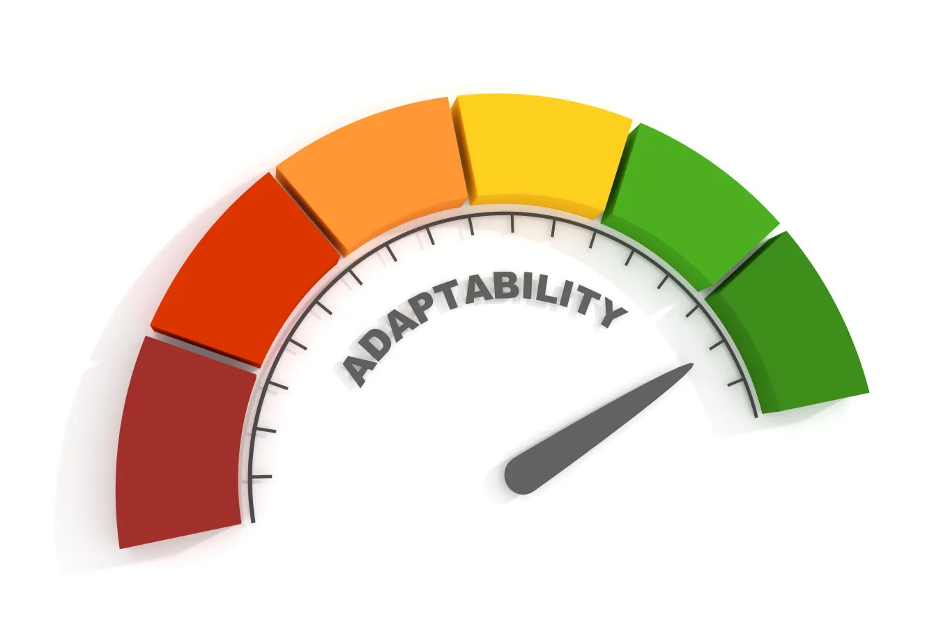 How To Measure Organizational Adaptability In The Age Of AI