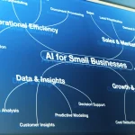 Small Business Owners Uncertain About AI, But Ready To Invest